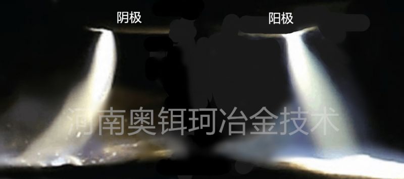 直流电弧炉弧光偏移对生产率和电耗的影响